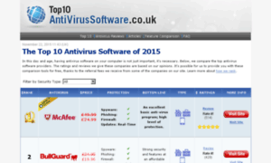 Dev.top10antivirussoftware.co.uk thumbnail