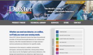 Dexterresearch.com thumbnail