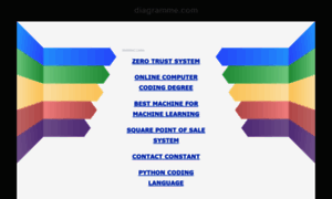 Diagramme.com thumbnail