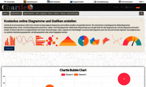 Diagrammerstellen.de thumbnail