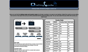 Dialingcode.com thumbnail