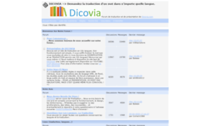 Dicovia.forumcrea.com thumbnail