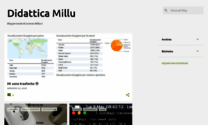 Didatticamillu.blogspot.com thumbnail
