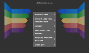 Differdiets.com thumbnail