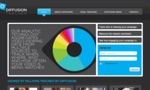 Diffusiontracker.com thumbnail