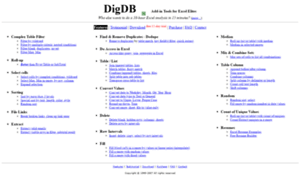 Digdb.com thumbnail