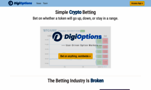 Digioptions.com thumbnail