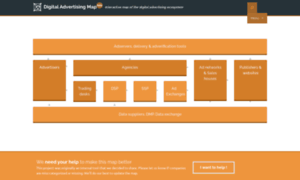 Digital-advertising-map.com thumbnail