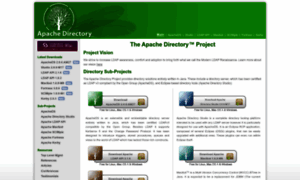 Directory.apache.org thumbnail