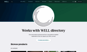 Directory.wearewell.com thumbnail