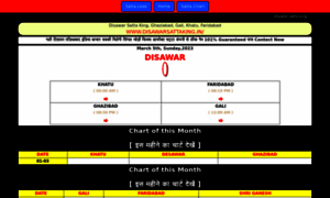 Disawarsattaking.in thumbnail