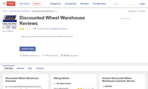 Discounted-wheel-warehouse.pissedconsumer.com thumbnail