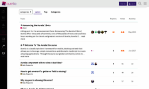 Discourse.aurelia.io thumbnail