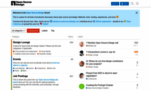 Discourse.opensourcedesign.net thumbnail