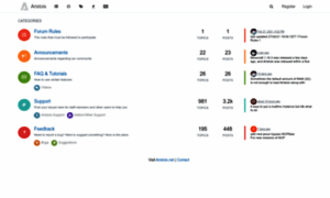 Discuss.aristois.net thumbnail