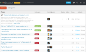 Discuss.gemnasium.com thumbnail