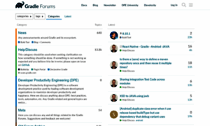 Discuss.gradle.org thumbnail