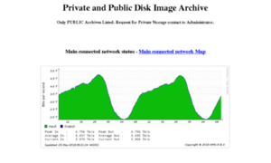 Diskbackup.pw thumbnail