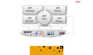 Dist.interstagebpm.com thumbnail