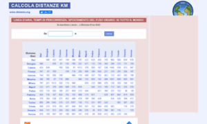 Distanza.org thumbnail