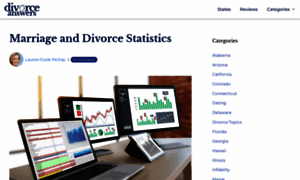 Divorcestatistics.org thumbnail