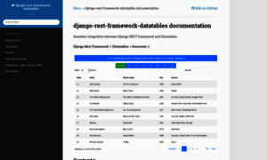 Django-rest-framework-datatables.readthedocs.io thumbnail