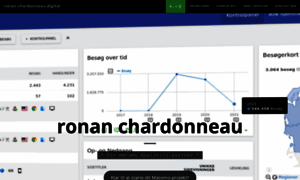 Dk.ronan-chardonneau.digital thumbnail