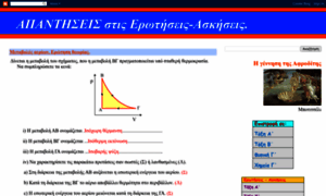 Dmargaris21.blogspot.com thumbnail