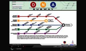 Dnasubway.cyverse.org thumbnail