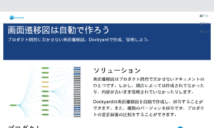 Dockyard.biz thumbnail