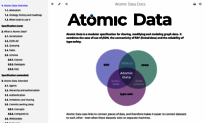 Docs.atomicdata.dev thumbnail