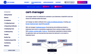 Docs.cert-manager.io thumbnail