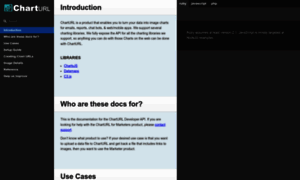 Docs.charturl.com thumbnail