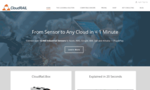 Docs.cloudrail.com thumbnail