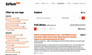 Docs.edtechhub.org thumbnail
