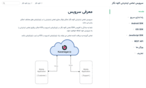 Docs.kavenegar.io thumbnail