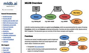 Docs.mldb.ai thumbnail