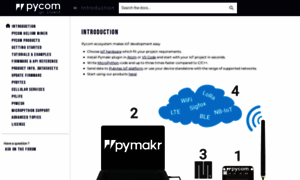 Docs.pycom.io thumbnail