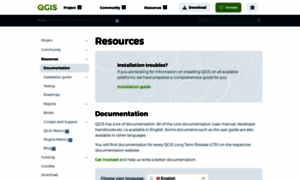 Docs.qgis.org thumbnail