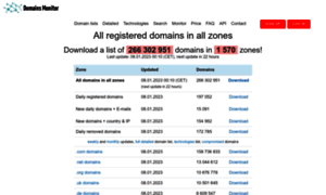 Domains-monitor.com thumbnail