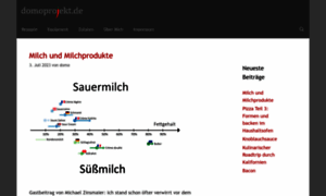 Domoprojekt.de thumbnail