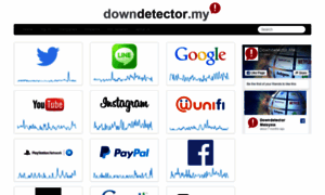 Downdetector.my thumbnail