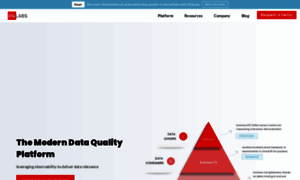 Dqlabs.ai thumbnail