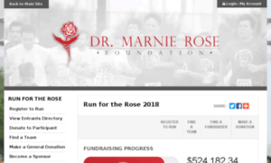 Drmarnierosefoundation.racepartner.com thumbnail