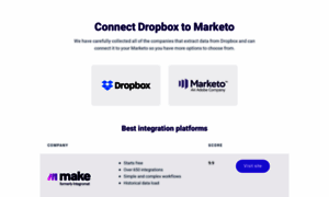 Dropbox.to-marketo.com thumbnail