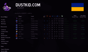 Dustkid.com thumbnail