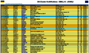 Dxweb.prgm.org thumbnail