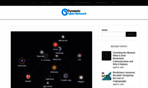 Dynamiccryptonetwork.com thumbnail