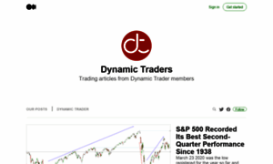 Dynamictraders.pro thumbnail