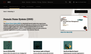 Dyndns-at-work.com thumbnail